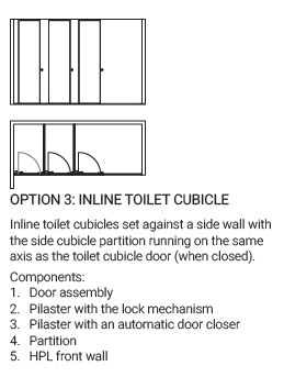 customization-Inline-Toilet-cubicle
