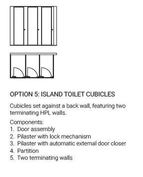 customization-Island-Toilet-cubicles
