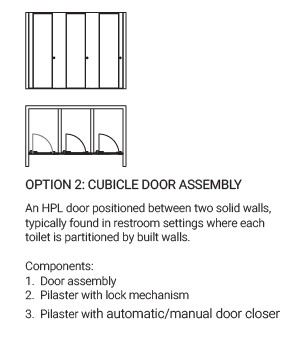 customization-cubicle-door-assembly